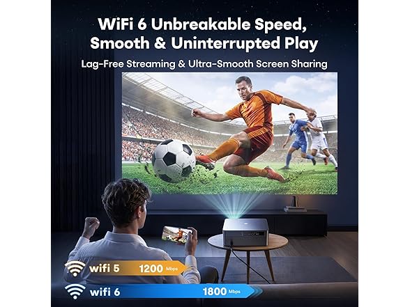Boldever 3000 ANSI Google TV Projector