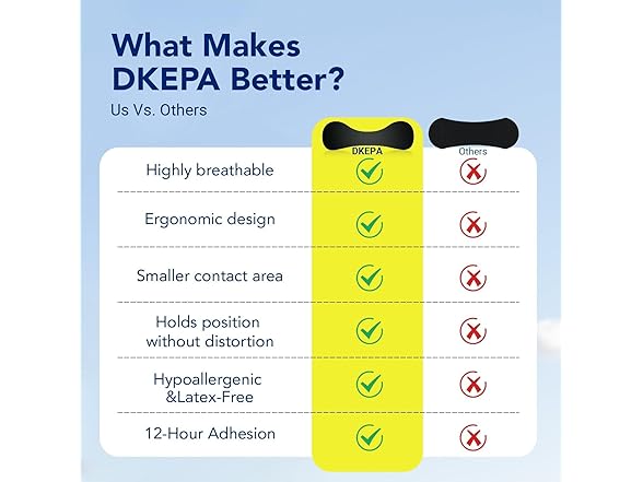 DKEPA Nasal Strips for Snoring