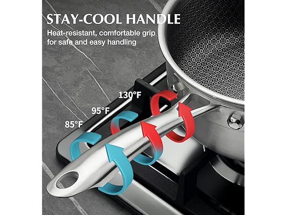 Nonstick Stainless Steel Saucepan