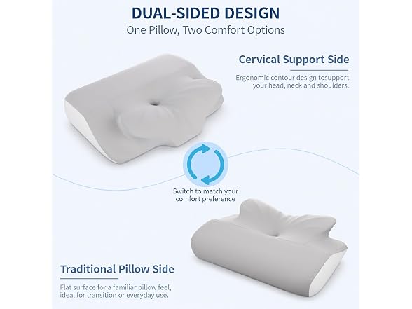 LeMotech Dual-Sided Cervical Neck Pillow