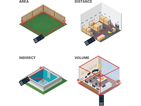 BOSCH GLM400CL 400 Ft Blaze Outdoor Connected Laser