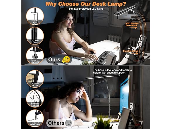 Airlonv LED Desk Lamp