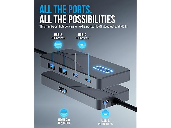 SABRENT USB-C 5-in-1 Hub 4K HDMI 100W PD