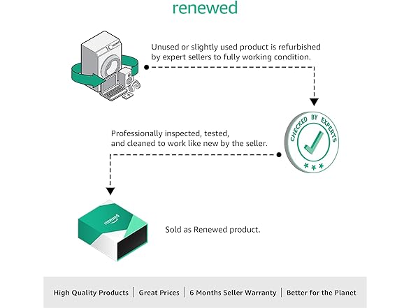 Linksys AC3000 Smart Mesh Wi-Fi Router for Home Networks, MU (Open Box)