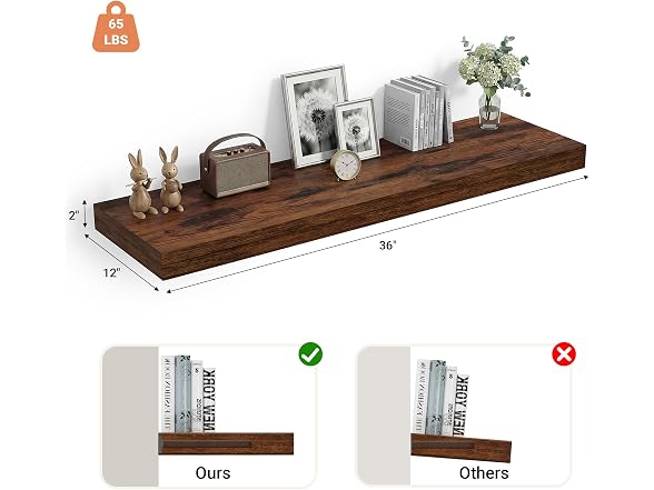 36 x 12 Deep Floating Shelves Wall