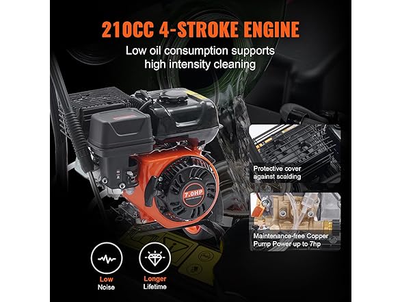 VEVOR Gas Pressure Washer, 3600 PSI 2.6 GPM