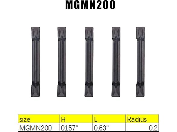 LAHDYFHOE 5/8 MGIVR Grooving Cut-Off 