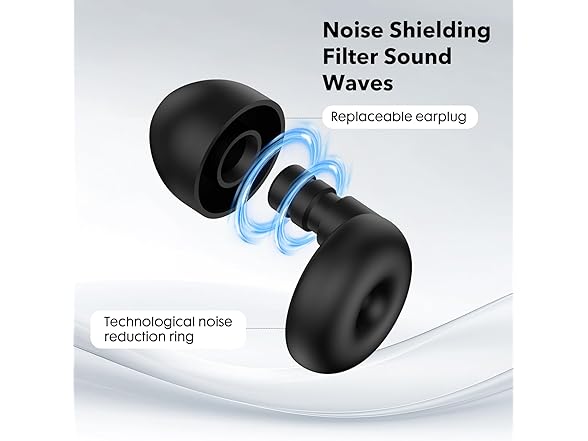 SIXTHGU 2-Pack Ear Plugs for Sleeping