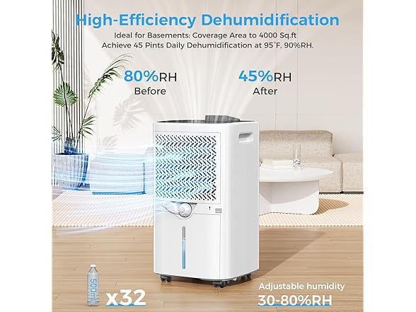 Trazico 4000 sq.ft Dehumidifier