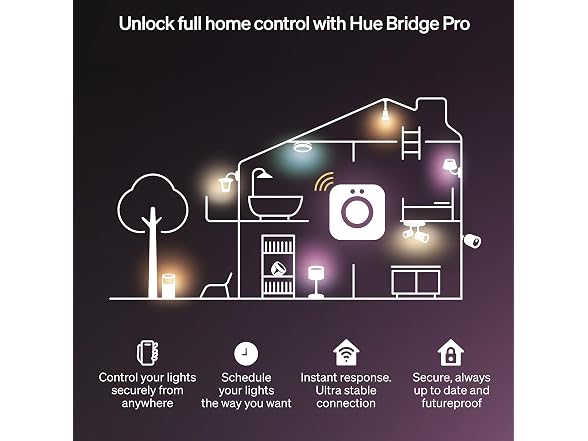 Philips Hue Flux Outdoor 16Ft Multicolor LED Strip Light