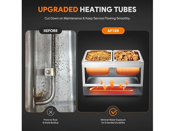 WILPREP Two 1/2 Pans Commercial Food Warmer