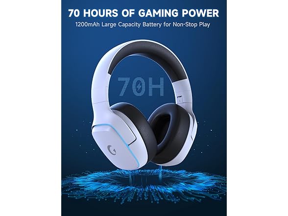 Gvyugke PS5 Headset