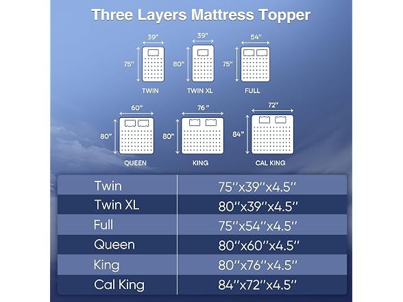 Full Mattress Topper, Memory Foam