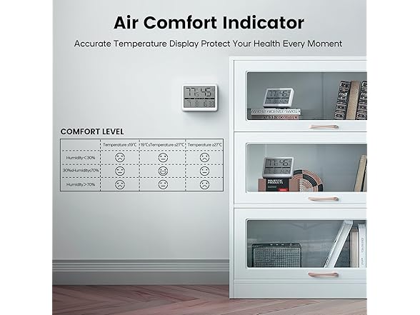 Deeyaple Humidity Meter Thermometer