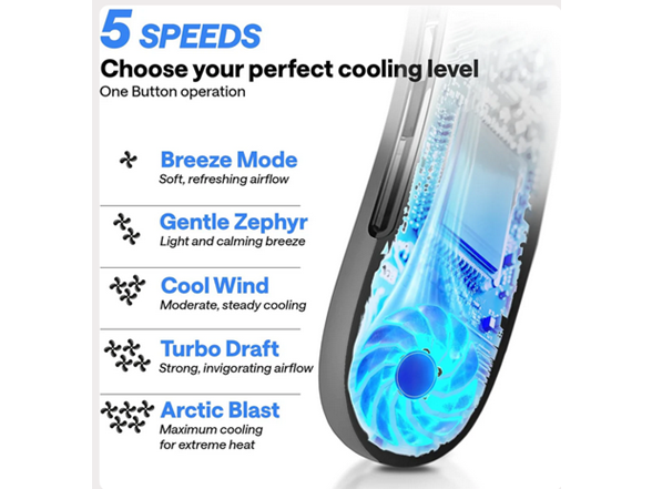 Wonder Rechargeable 4000 mAH Portable Fan Necklace