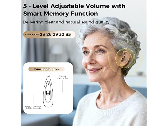OTC Hearing Aids