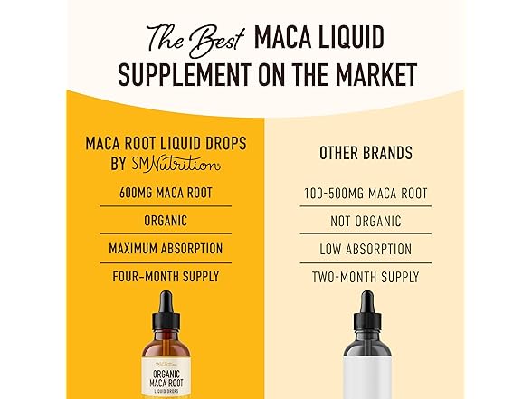 Maca Root Liquid Drops Organic Energy Support 2oz