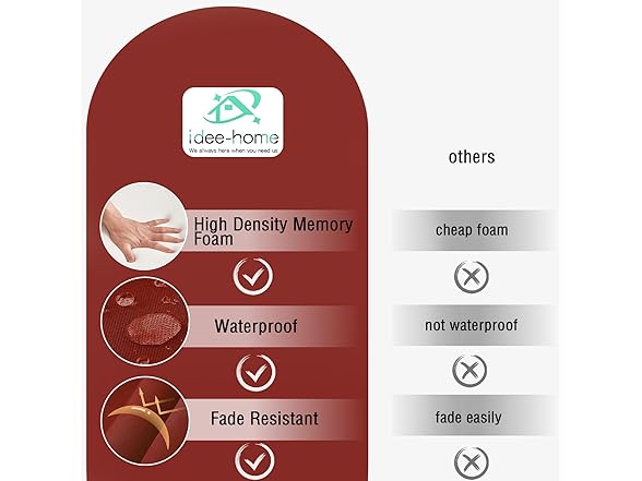 Outdoor Chair Pads with Ties 2 Pack