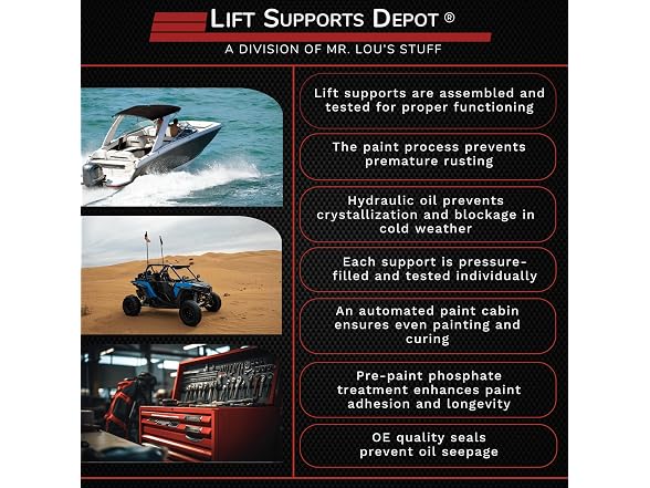 Lift Supports Depot Qty (2) Compatible with Struts