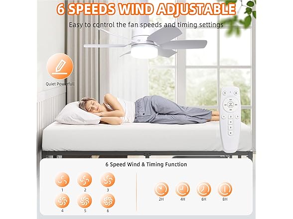 GOLUMU Light Bulb Fan Socket, 3 Modes