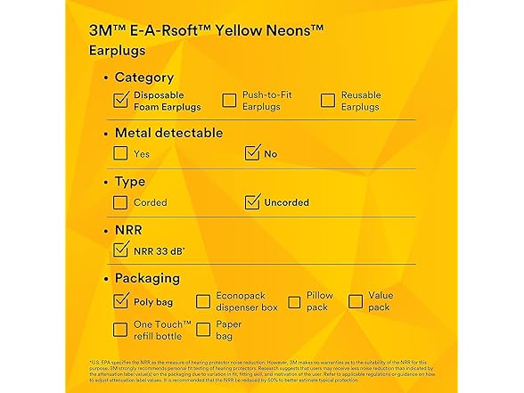  3M Ear Plugs, E-A-Rsoft Yellow Neons