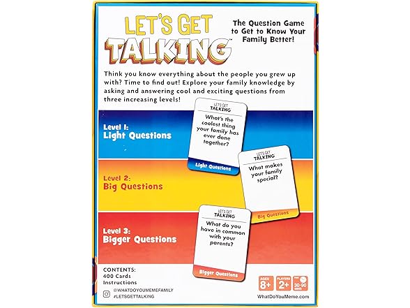 WHAT DO YOU MEME? Let's Get Talking