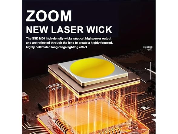 Rechargeable LED High Lumen Flashlight