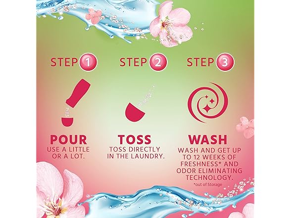 Purex Crystals in-Wash Fragrance and Sce