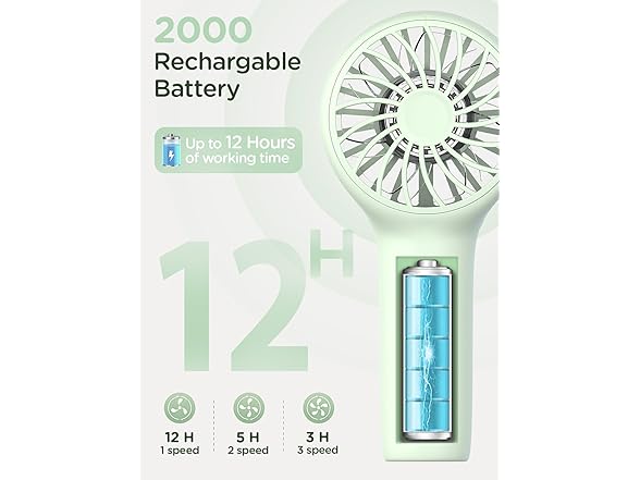 2-Pack Personal Mini USB Hand Fans