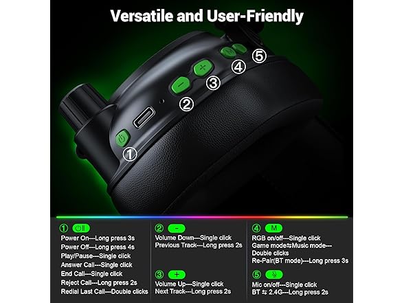 Krysenix 2.4 GHz Wireless Gaming Headset for PC, PS5