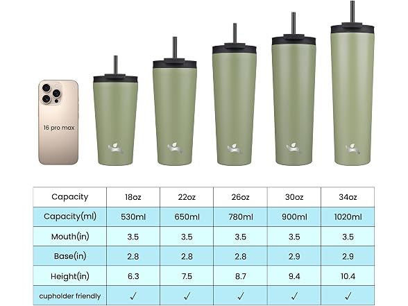 Konokyo 18 oz Insulated Tumbler Water Bottle with Straw Lid, ArmyGreen