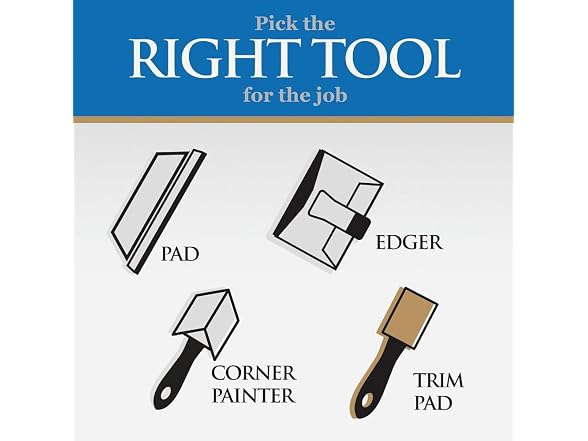 Linzer Products Pd7001 1 Pro Edge Trim