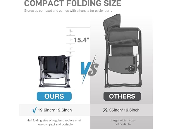 EVER ADVANCED Black Camping Chair 2 Pack