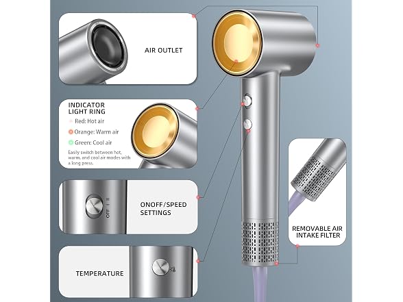 FRREGRN Hair Dryer w/3 Heat Settings LED