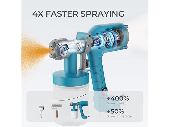 TILSWALL Dreamer400 Ultra-Light Paint Sprayer