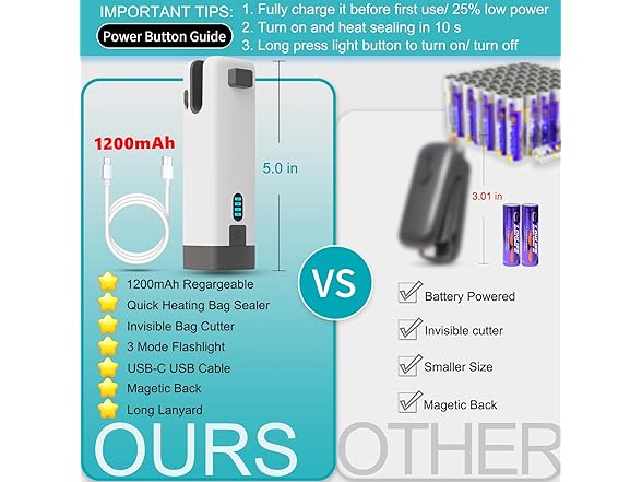 HSLGOVE 3-IN-1 Mini Bag Sealer