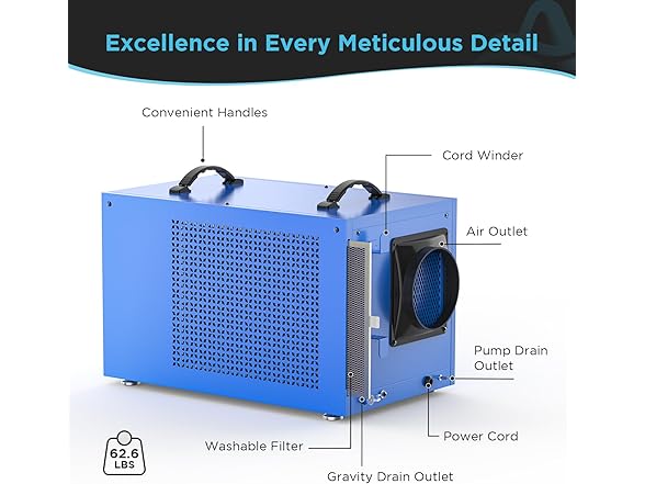 Airecoler 170 Pints Commercial Dehumidifier
