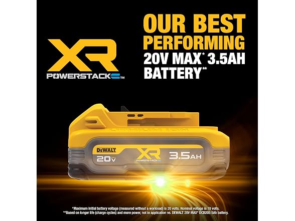 Dewalt DCBP320-2 20V MAX XR POWERSTACK 3.5Ah 2pk