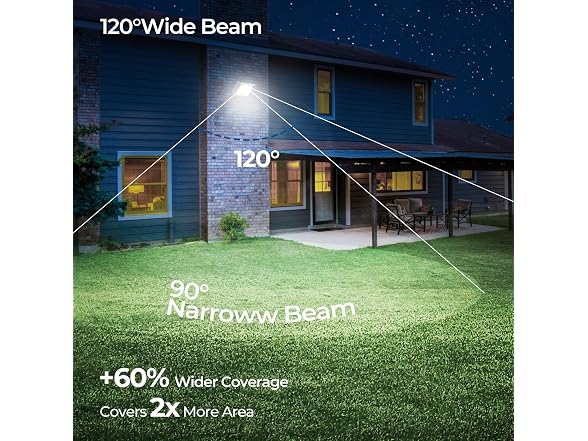 CINOTON 55W Flood Light 3CCT 1 PACK