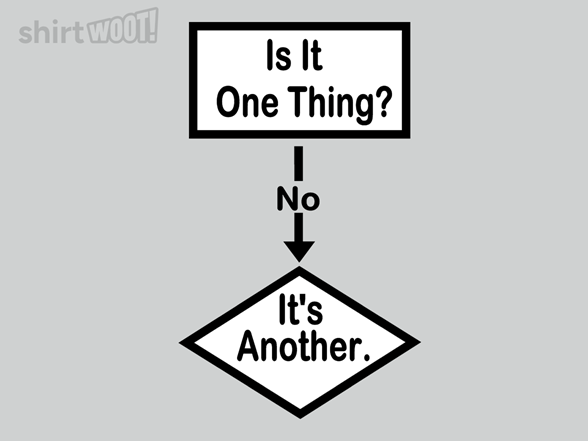Flow Chart Of Life