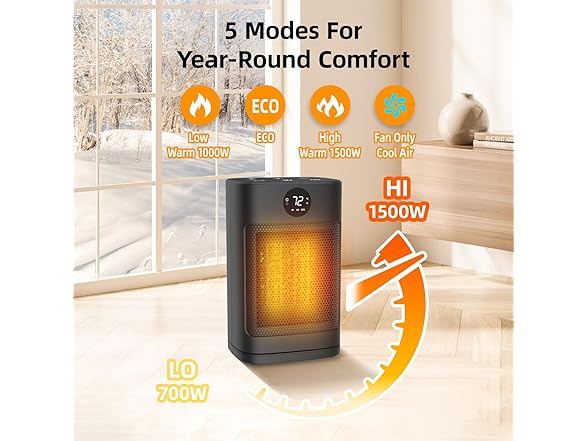 WEWARM 1500W Portable Space Heater