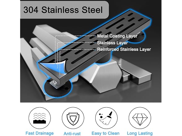 Fibetter 24 In Black Linear Shower Drain