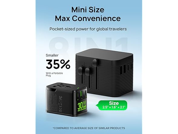 Wollzz Tiny Universal Travel Adapter