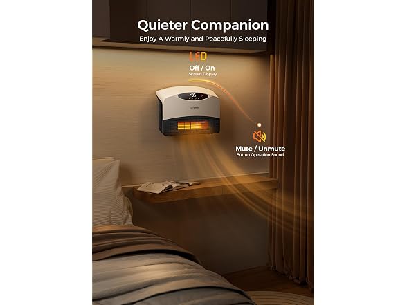 GiveBest Smart Wall Heater, 1500W Electric
