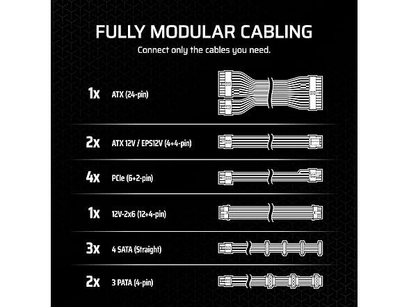 CORSAIR RM1000x Fully Modular ATX Power Supply