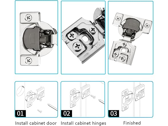Redunest 3/4 Inch Overlay Soft Close