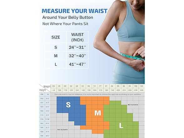 Posture Corrector with Bionic System