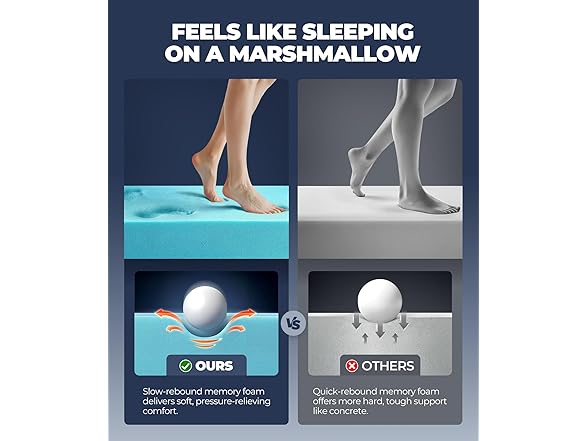 Biteany 5 inch Dual Layer Mattress Topper