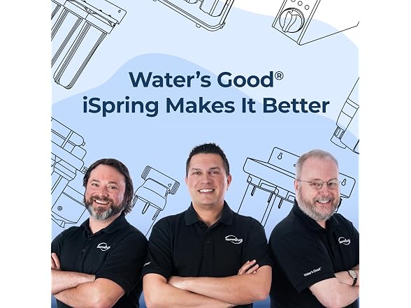 iSpring FC25B 20" x 4.5" Whole House Water Filter
