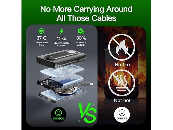 Magnetic Portable Charger 10000mAh, Power Bank with Built in Cable - Gallery 4